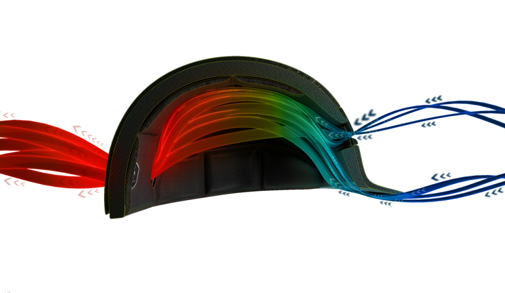 Samshield Reithelm XJ  blu Miss Swaro bc L 57-61 mit Dressu