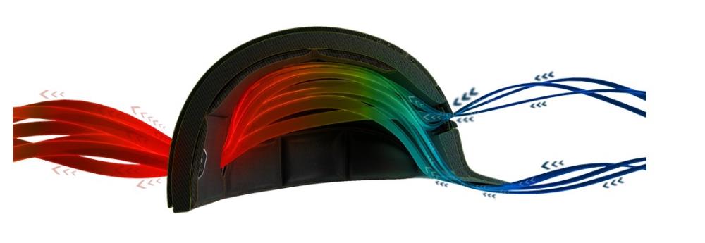 Samshield Reithelm Glossy blu M 55-58 mit Dressurausschnitt